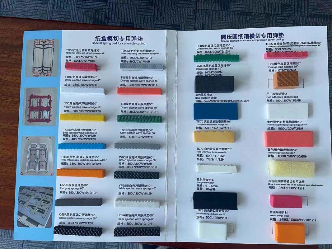 40 Shore Un foglio di gomma di espulsione di flessibilità in verde per grafica Pechino 2023 Stampa