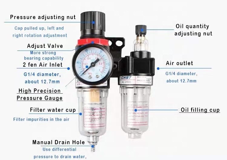 8*12 mm di diametro del tubo di gas Stripper pneumatico per scarti di carta per il 2024 Hot Seller e Pro Max