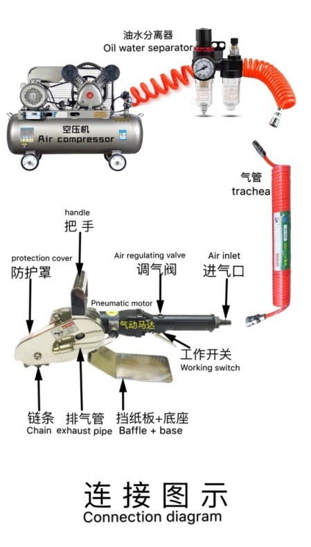 8*12 mm di diametro del tubo di gas Stripper pneumatico per scarti di carta per il 2024 Hot Seller e Pro Max