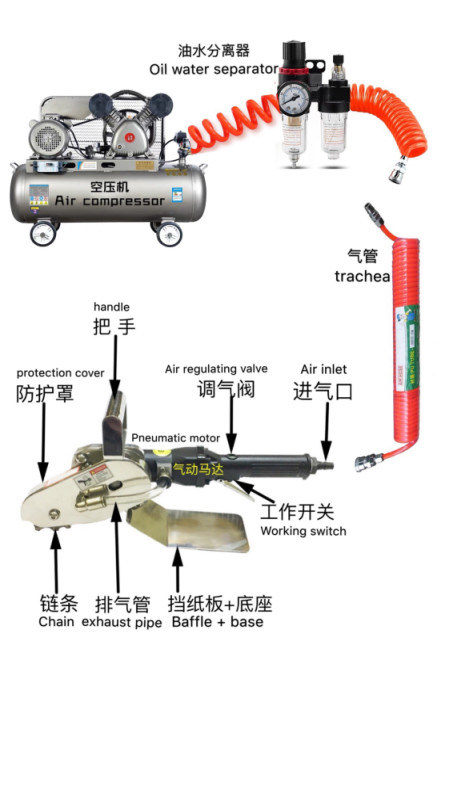 Macchine per strappare i cavi di cavi grafici GR-4500