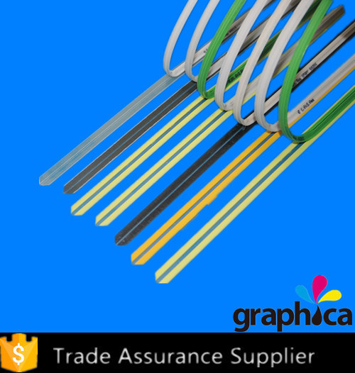 Top Sale GRB PVC Creasing Matrix con larghezza del canale di 1,0 mm e colore del localizzatore bianco