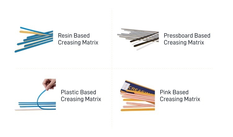 Larghezza del canale di carta 1,3 mm GRZ0,5 x 1,3 mmF Matrice di creatura a base di fibre per canali da 9 mm